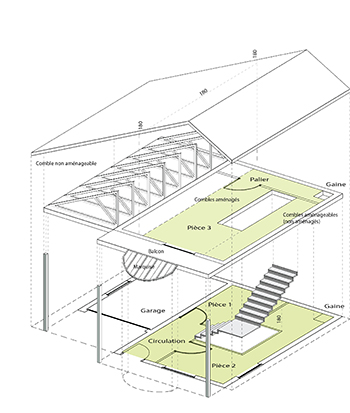 Le calcul des surfaces de bureaux